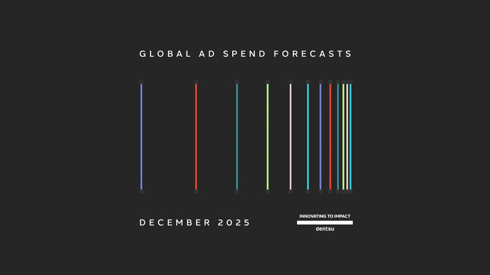 Global Ad Spend Forecasts dentsu