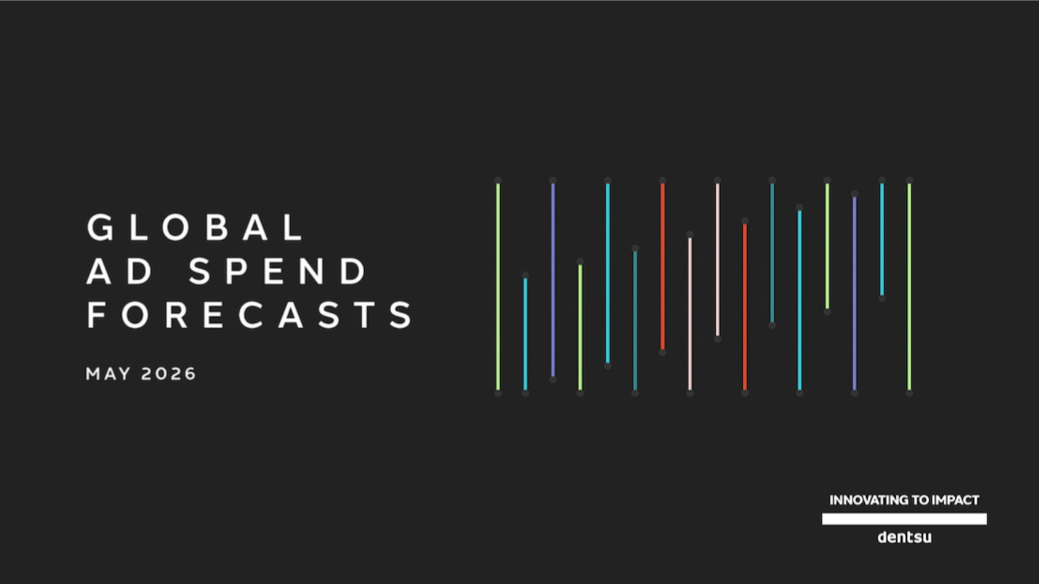 Global Ad Spend Forecasts May 2026