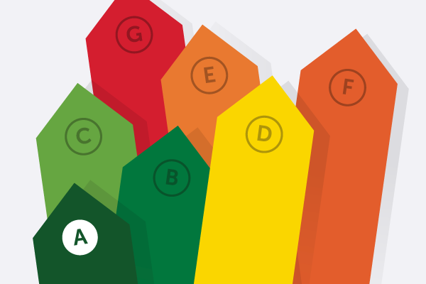 energielabel a tot en met g
