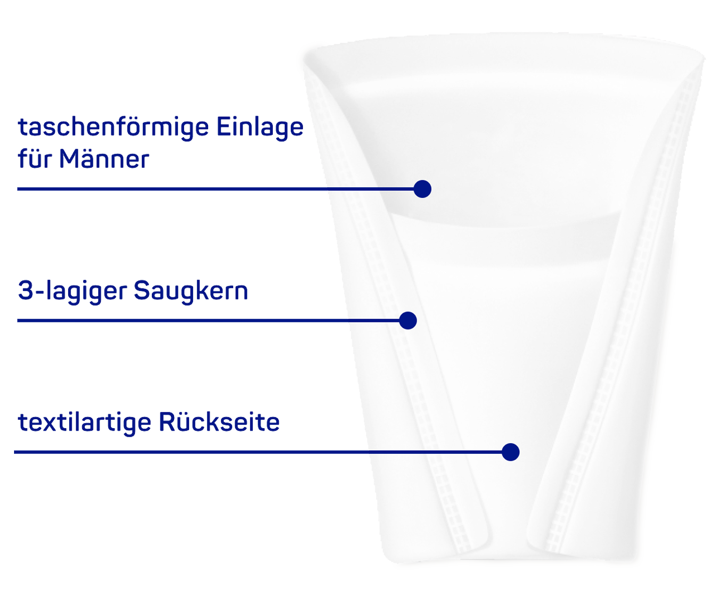 MoliCare-Premium-men-pad