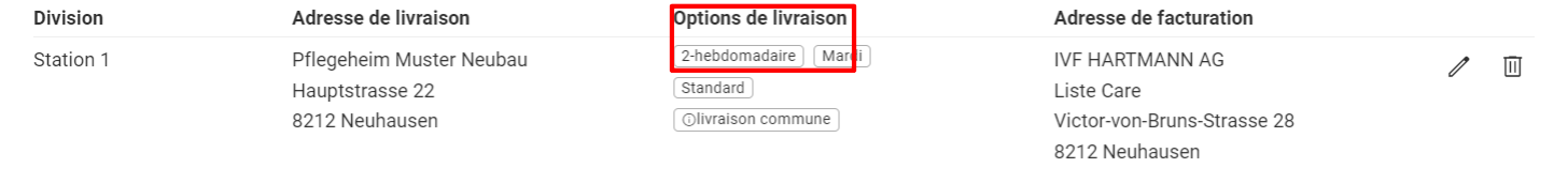 Restmenge 2 FR