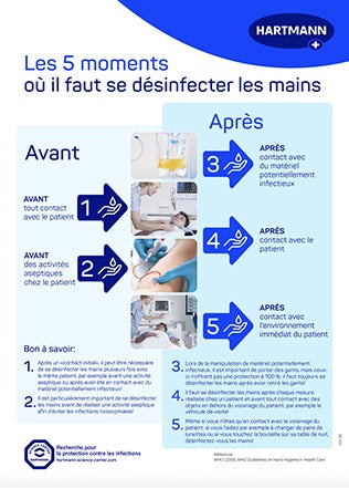 Poster Welthaendetag 5 Steps FR
