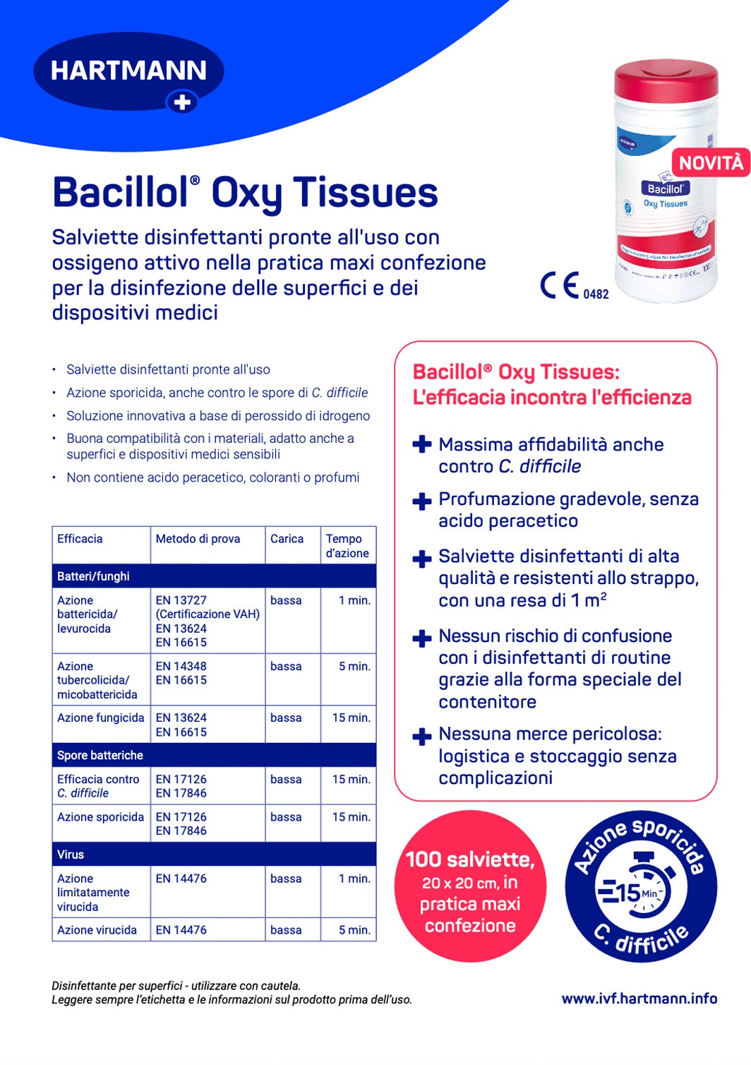 Factsheet Bacillol IT
