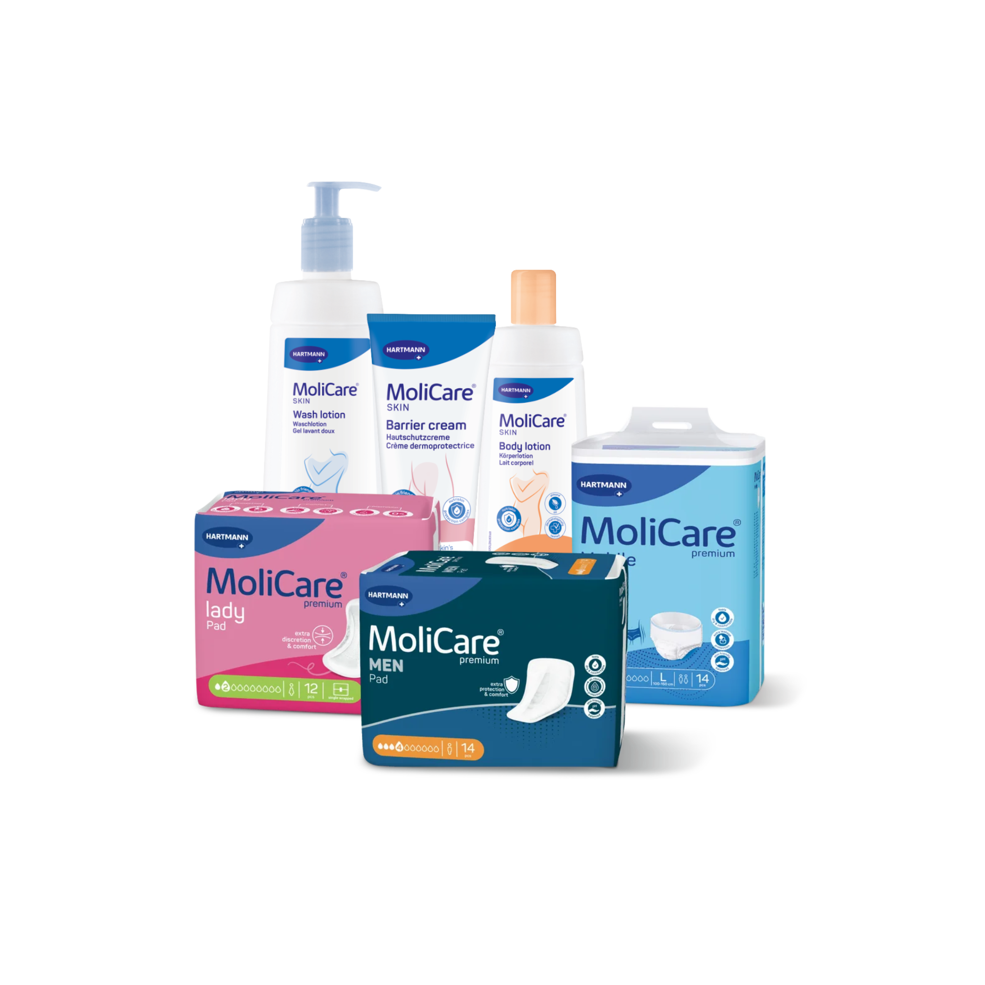 MoliCare® Sortiment