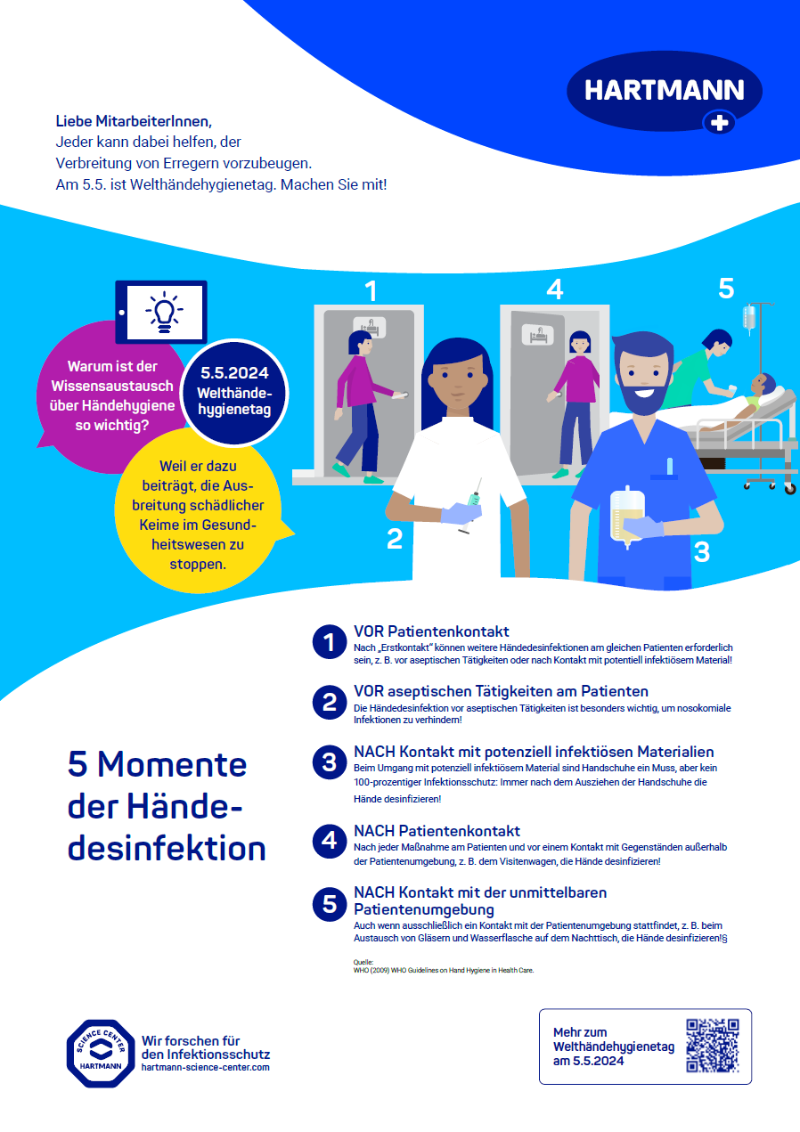 WHHD Poster 5Momente