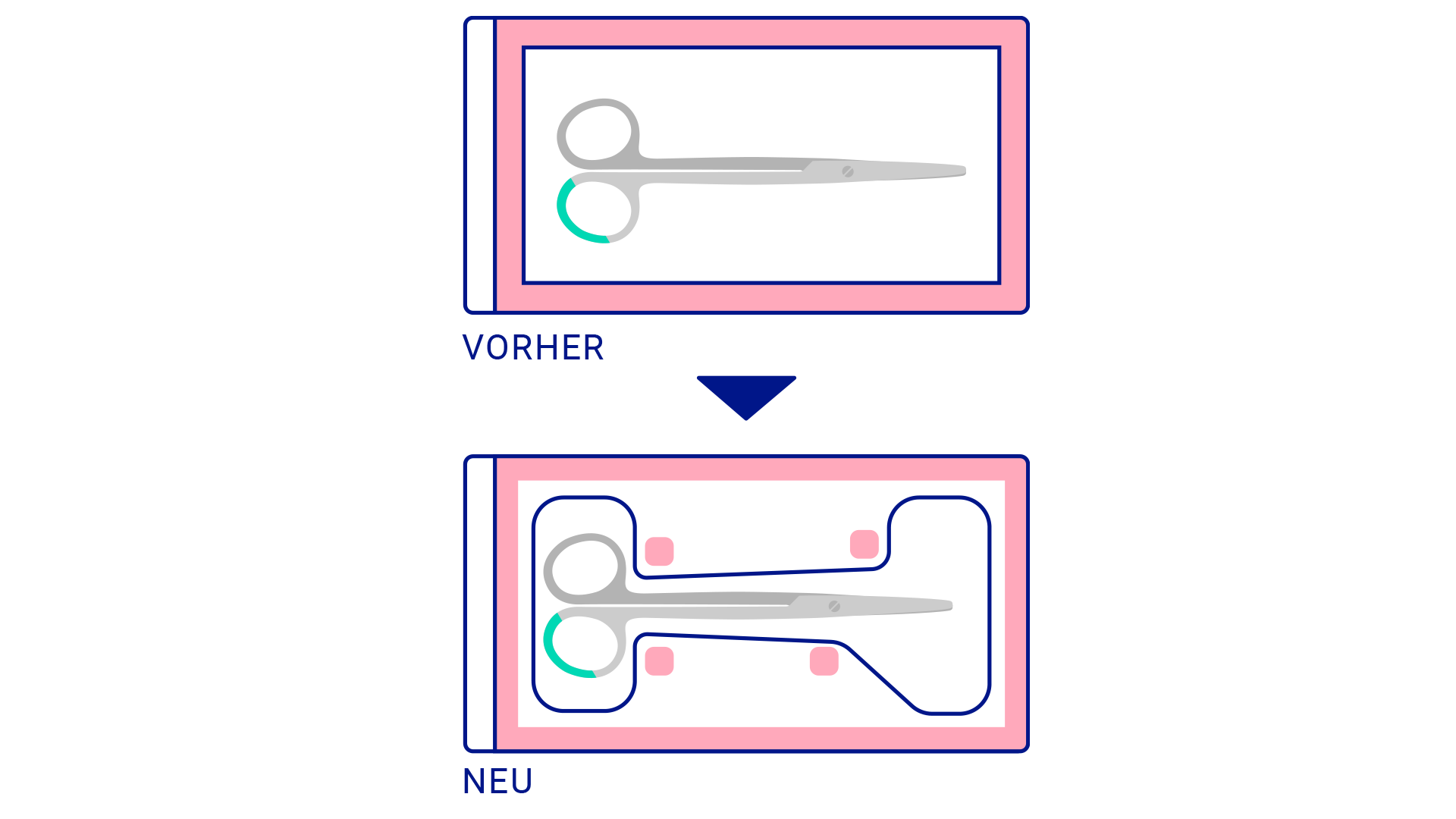Peha-instrument: Neue Verpackungslösung