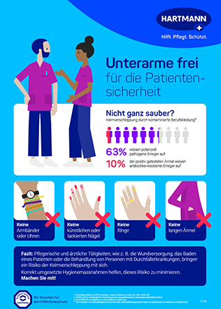Poster Unterarme frei für die Patientensicherheit