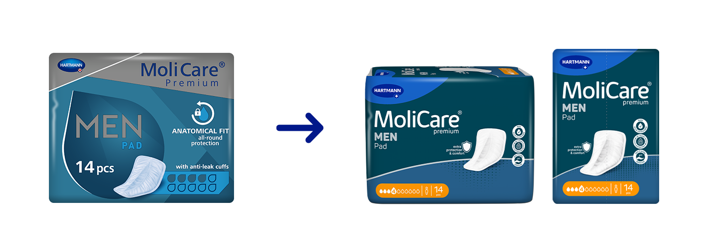 Molicare men pad old vs new