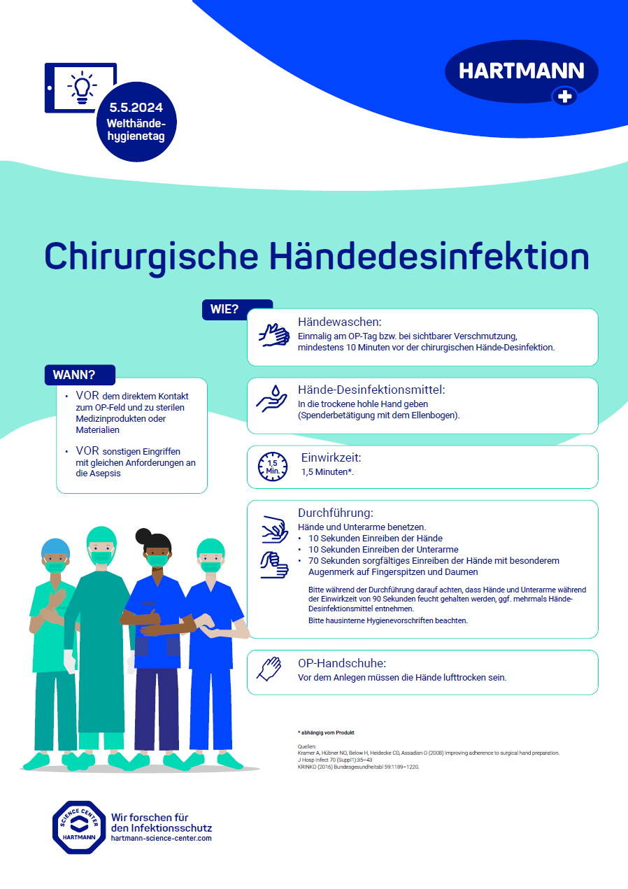 WHHD Poster chirurgisch