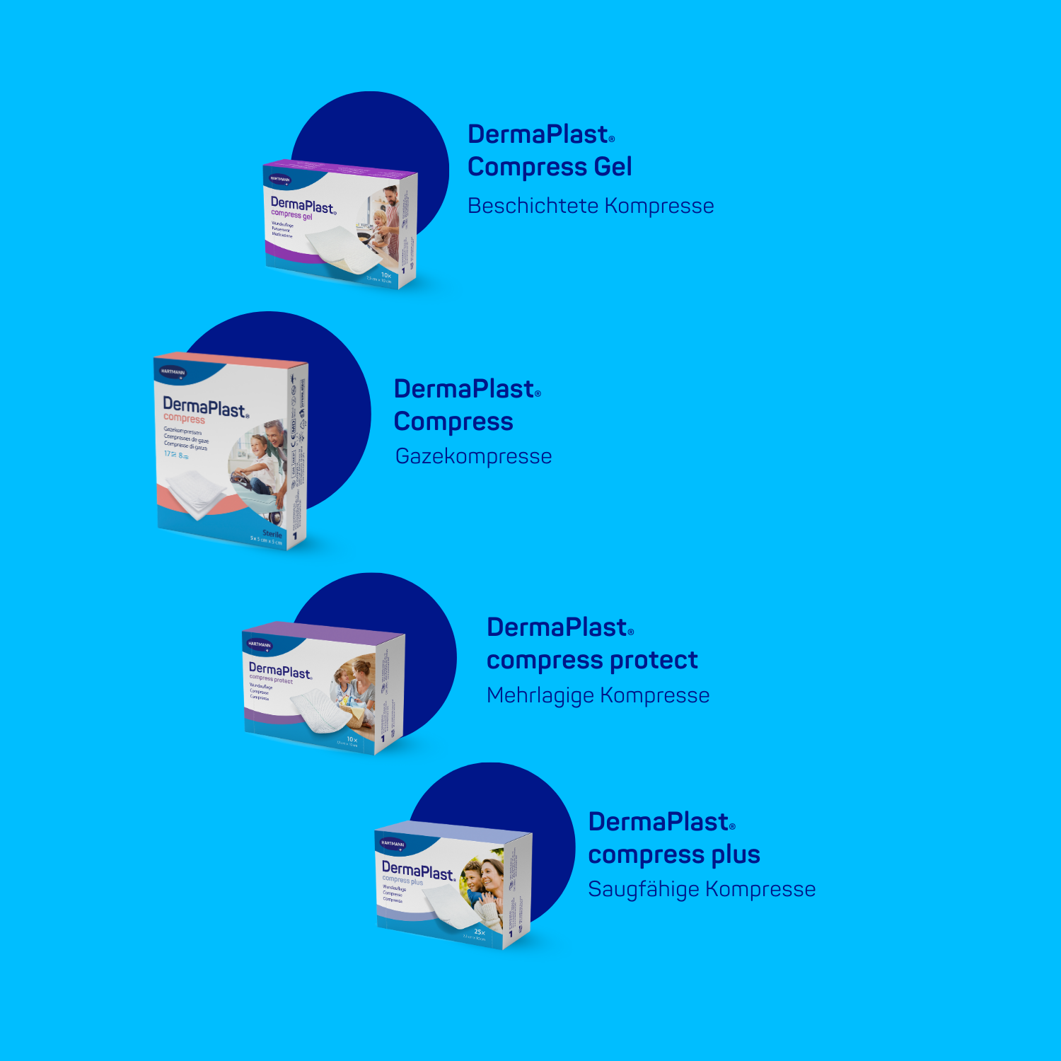 DermaPlast Compress