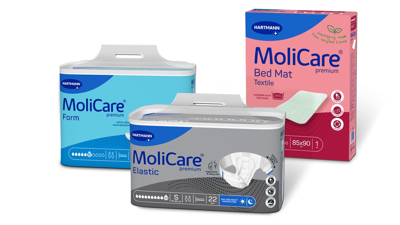 MoliCare Packungen