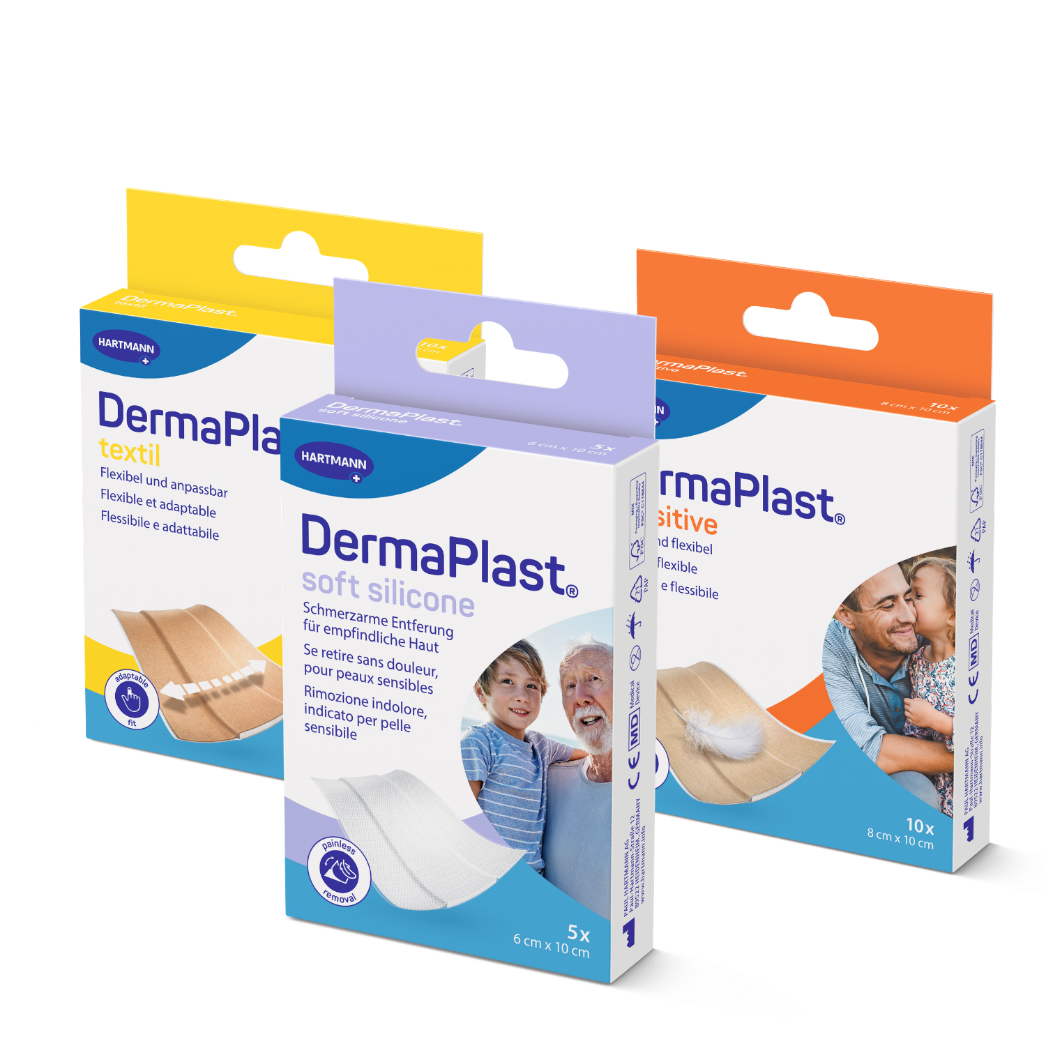 La gamme DermaPlast® Classic