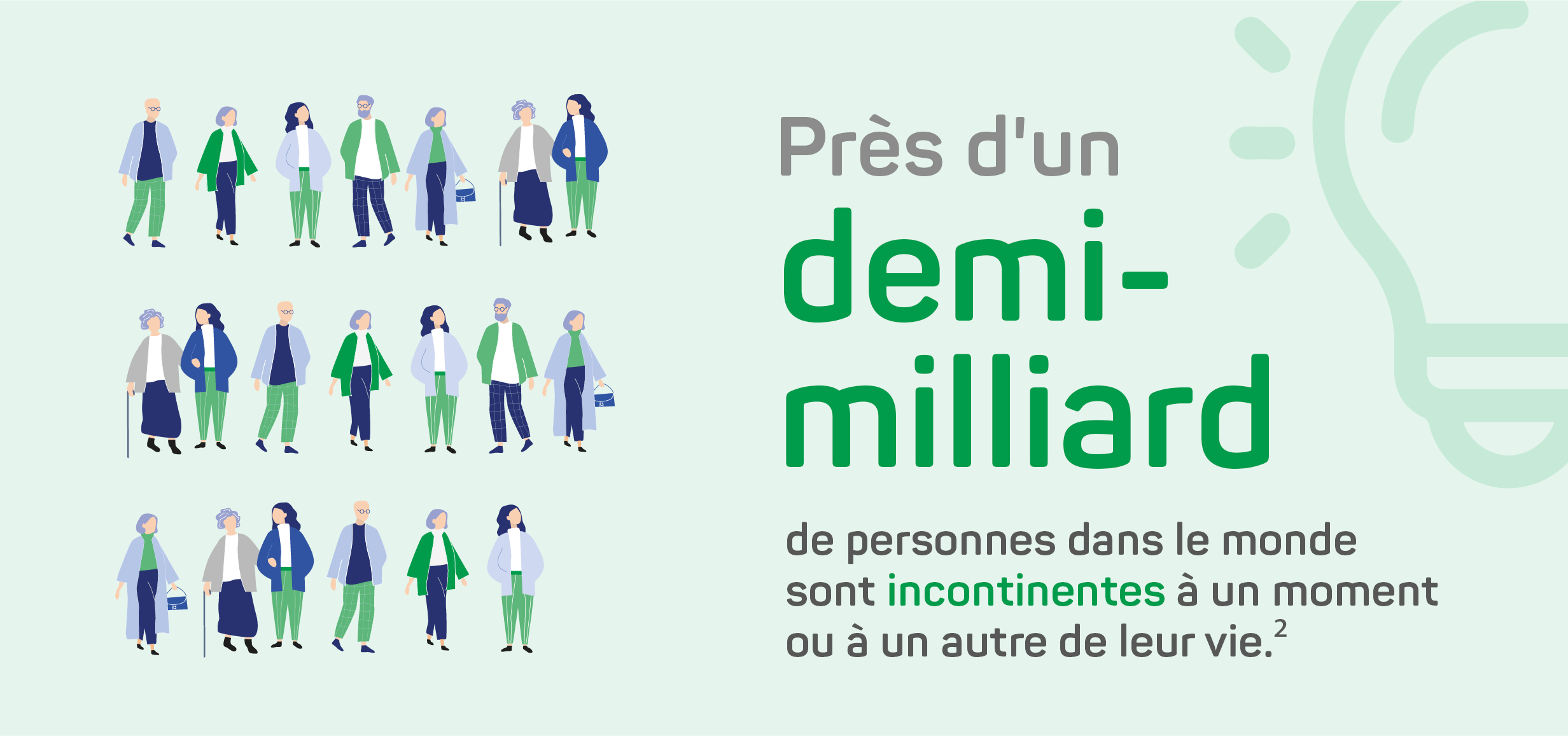 Infographie, combien de personnes sont concernées par l'incontinence ?