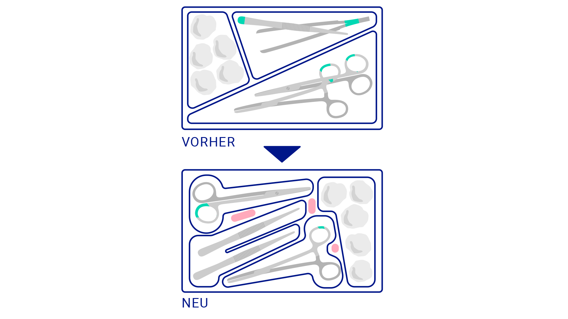 peha instrument Blister
