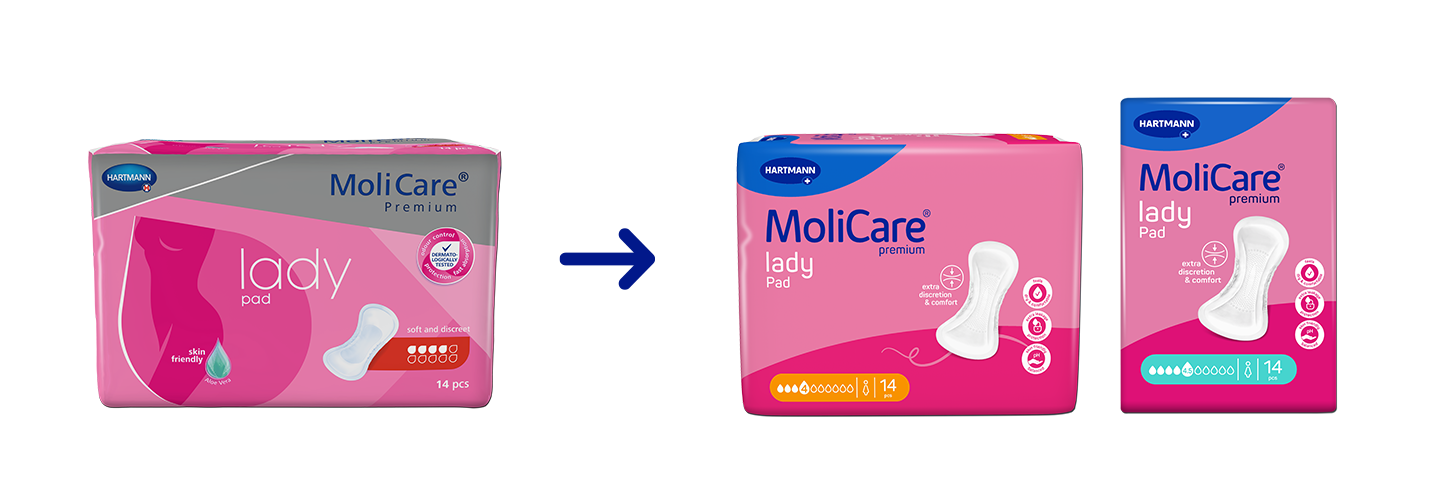 Molicare lady pad LP Umstellung 1440x480 LP