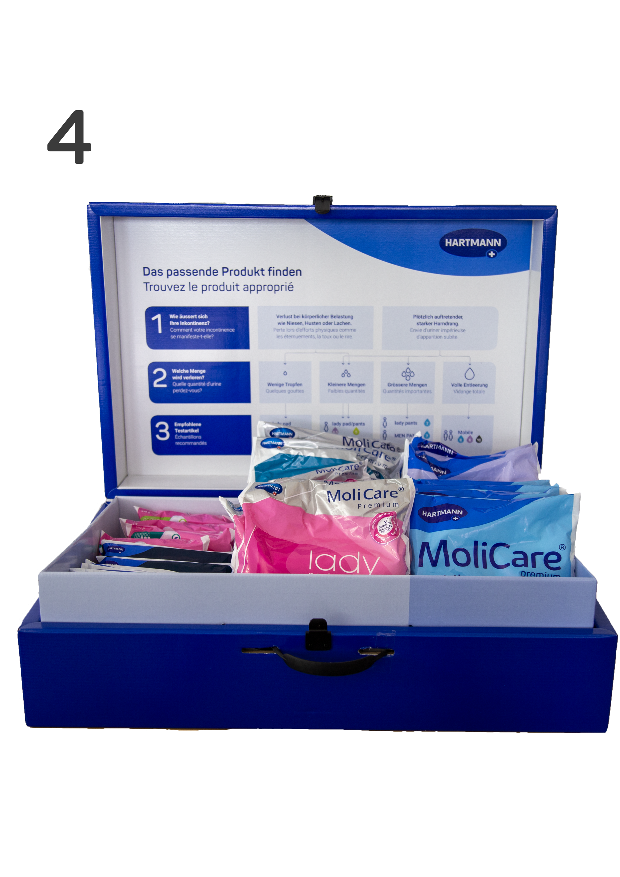 Musterkoffer mit MoliCare® Inkontinenzprodukten