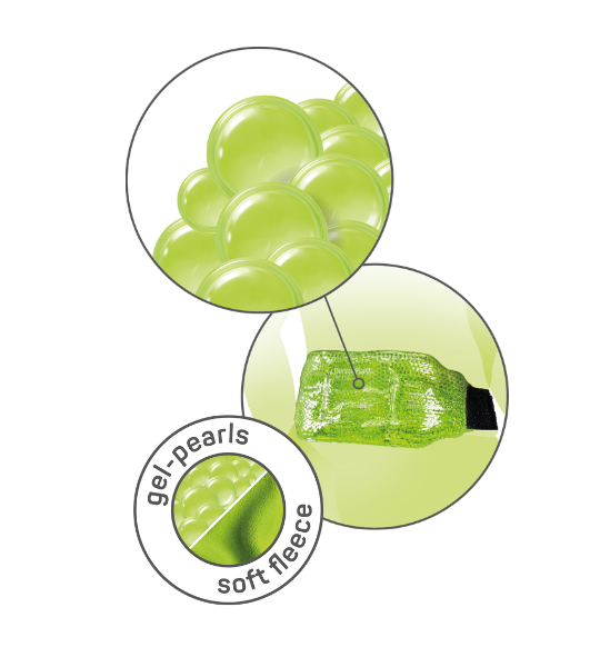 Gel Pearls Technology
