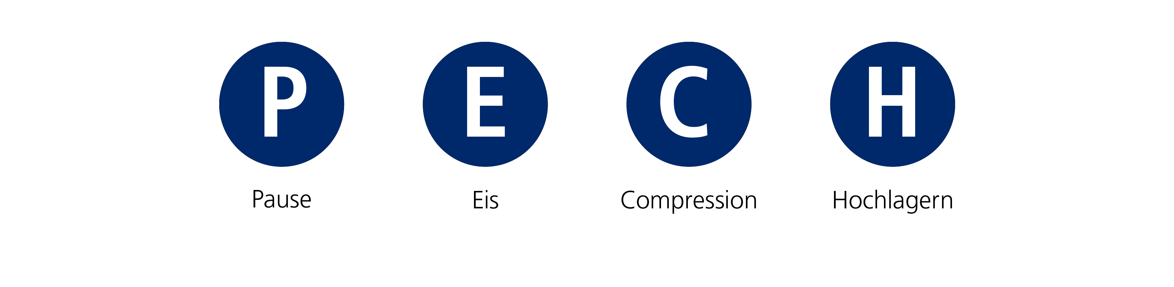 PECH center