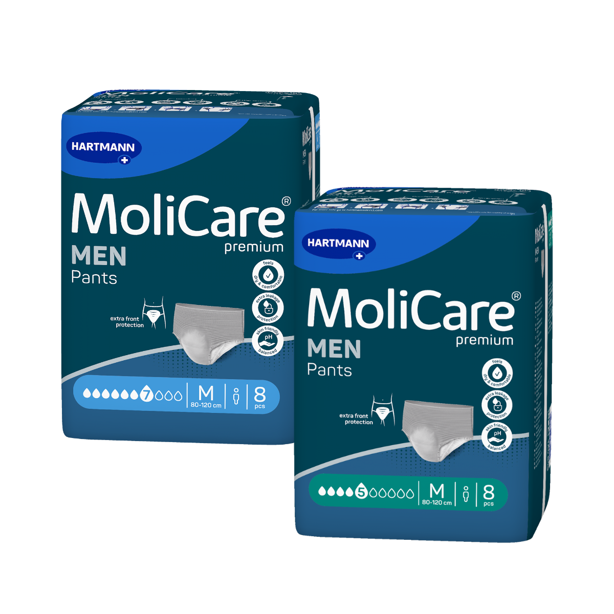 Produits MoliCare® pour l'incontinence urinaire sévère