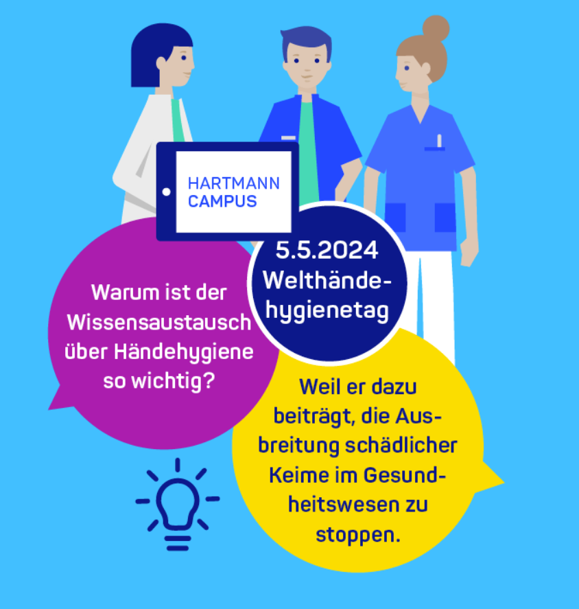 händedesinfektion Welthygienetag