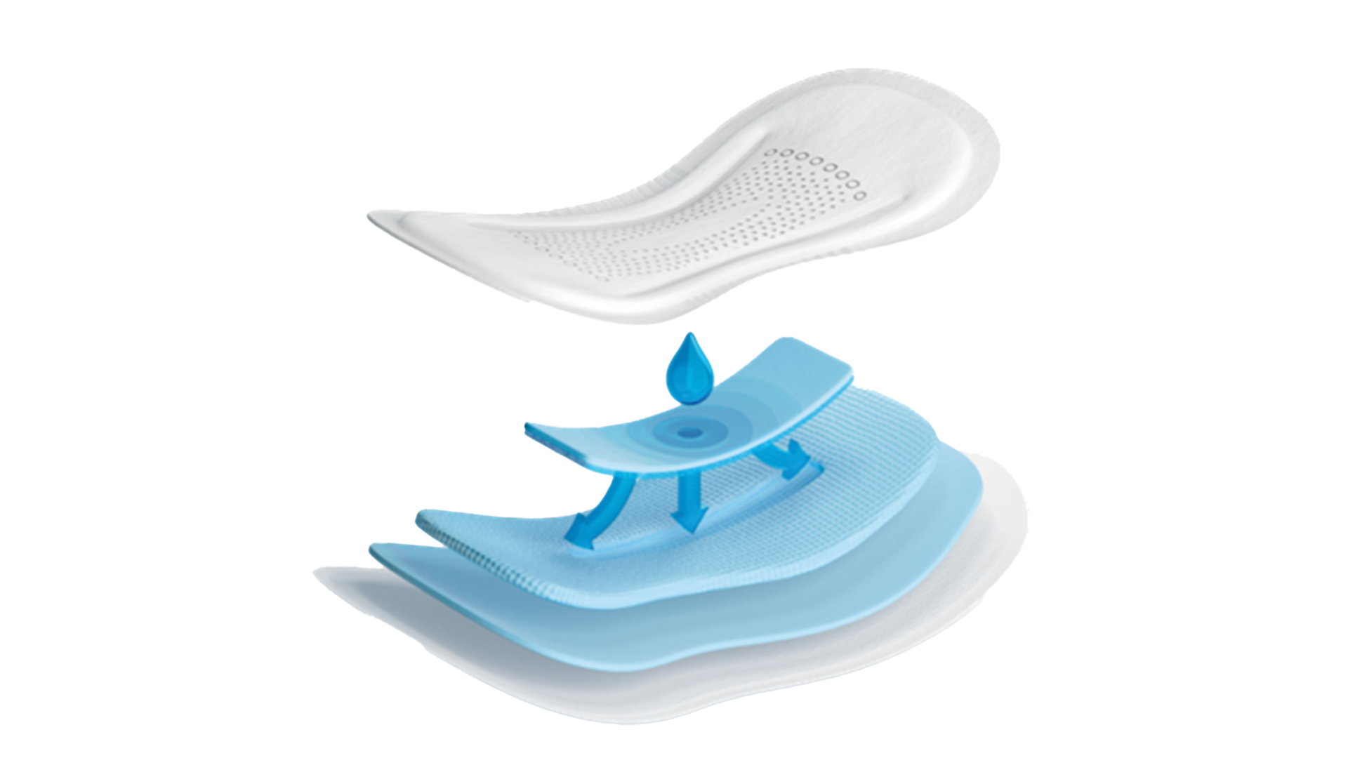 La dernière génération de produits MoliCare®
