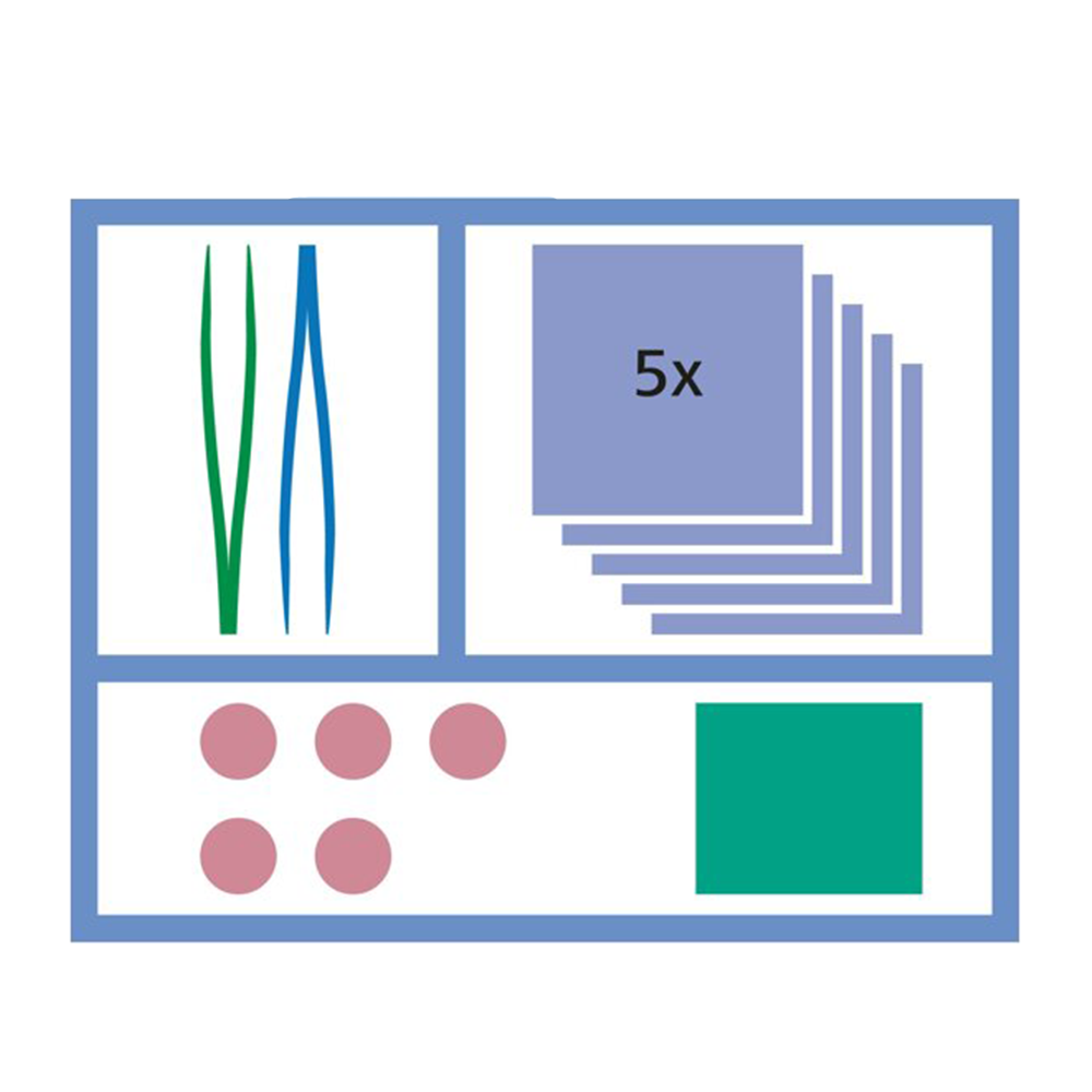 MediSet Wundverband Set 1