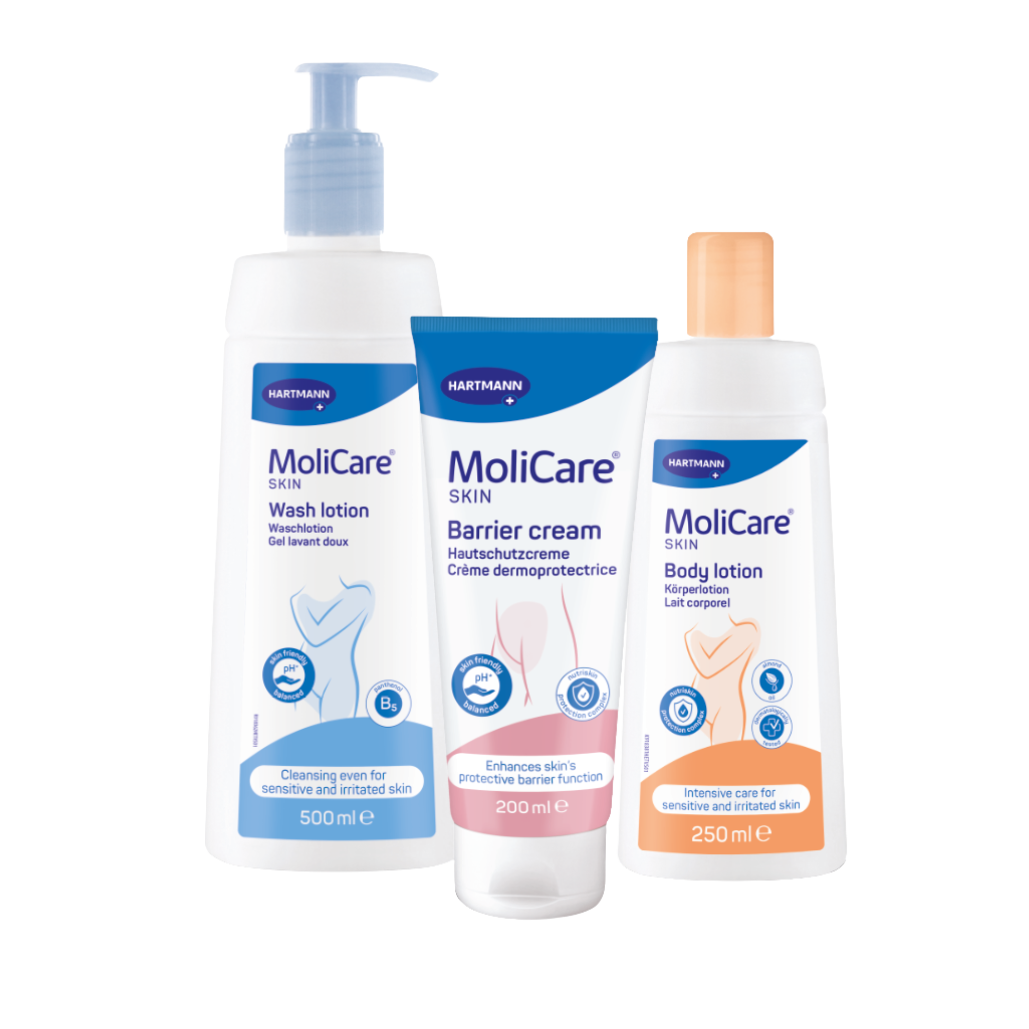 MoliCare Skin range group