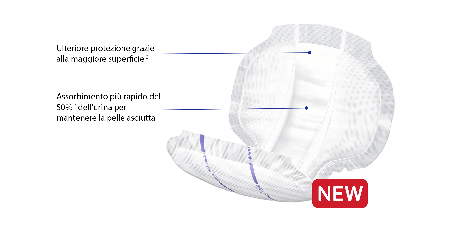 Molicare form plus size neuerungen IT