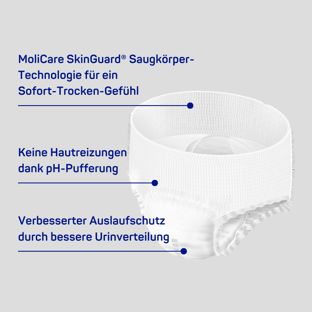 MoliCare® Mobile Inkontinenz Pants