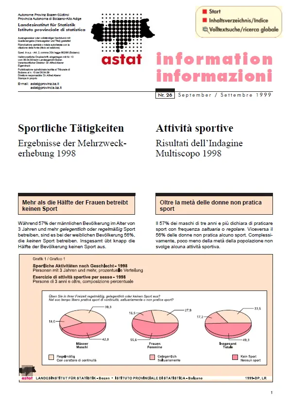 ASTAT Sportliche Tätigkeiten 1998