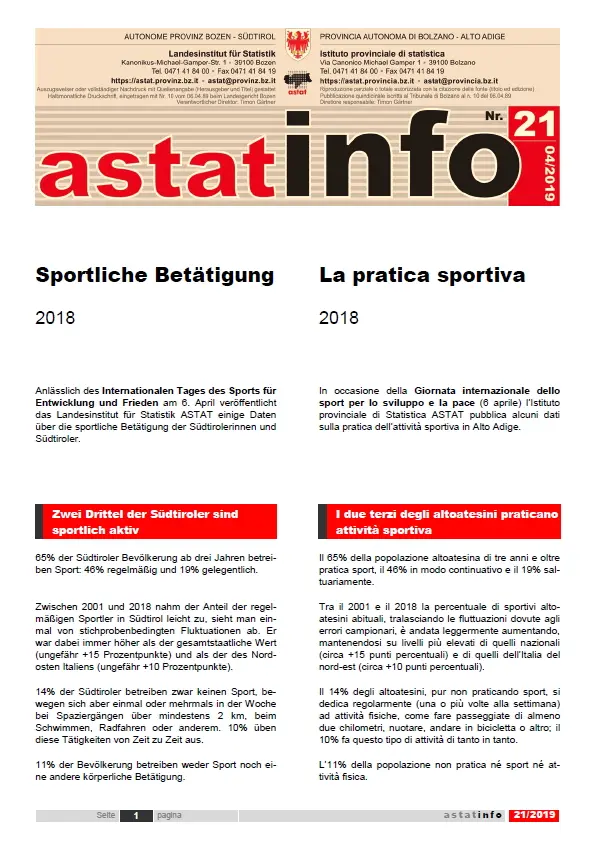 ASTAT Sportliche Betätigung 2018
