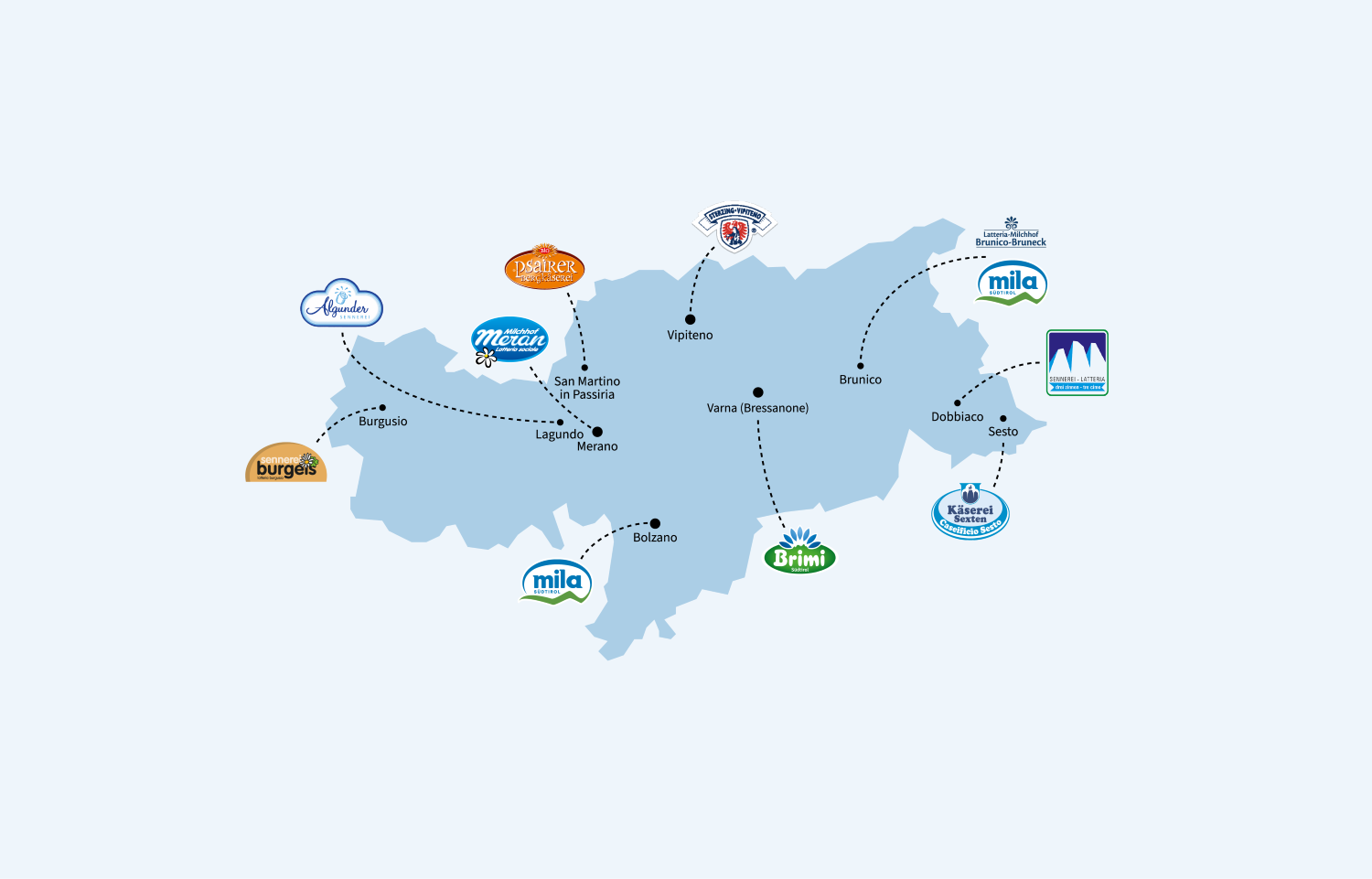 
Una mappa dell'Alto Adige, di colore azzurro, con i nomi delle città principali e i loghi di diversi caseifici locali posizionati in base alla loro sede.