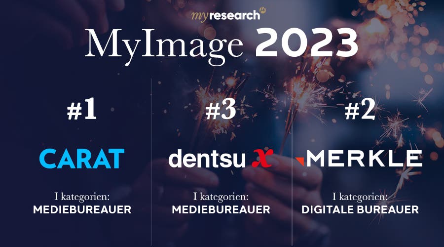 Article card header image