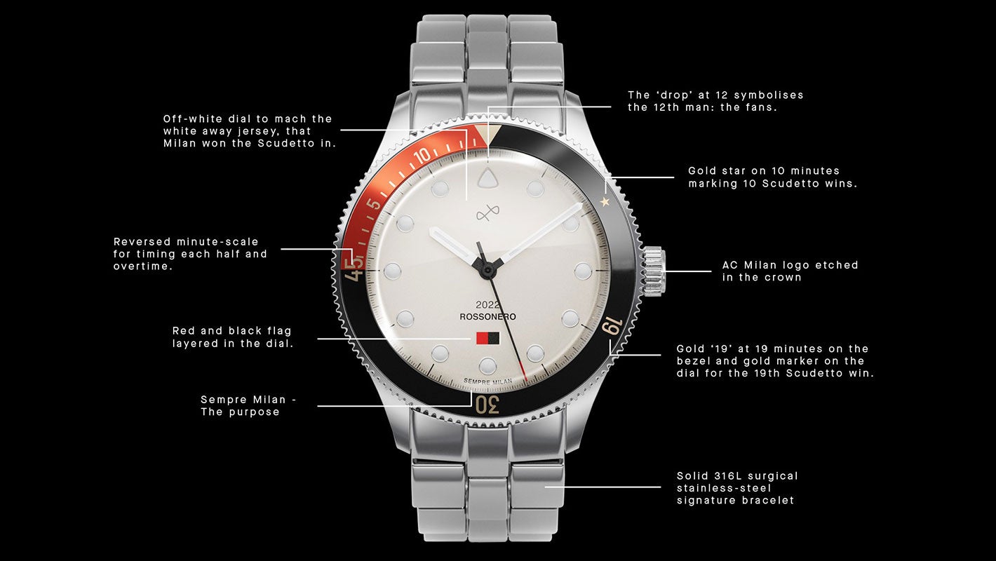 WATCH GIVEAWAY: Trematic AC 14 | aBlogtoWatch