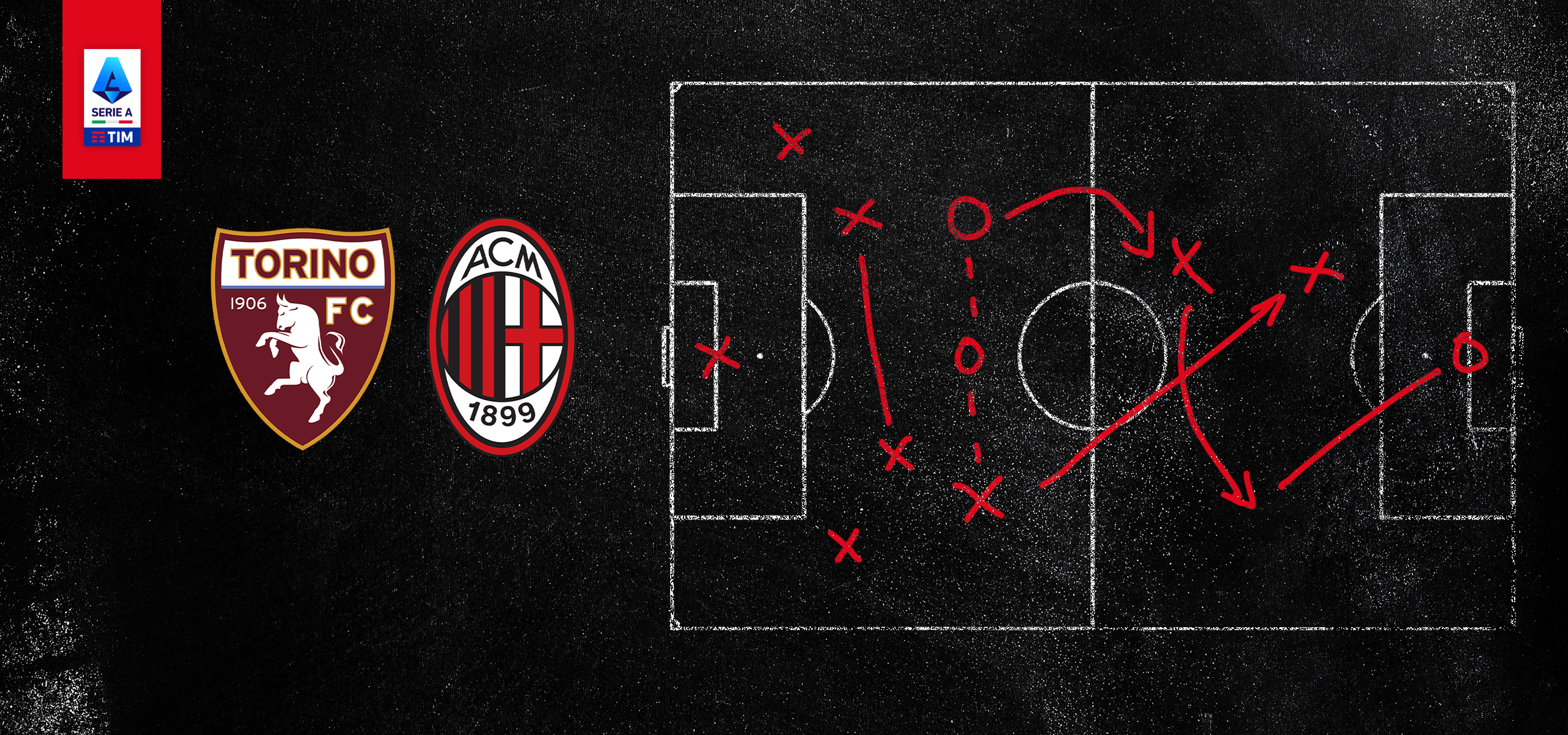 Serie A preview: Torino vs. AC Milan - Team news, opposition insight, stats  and more