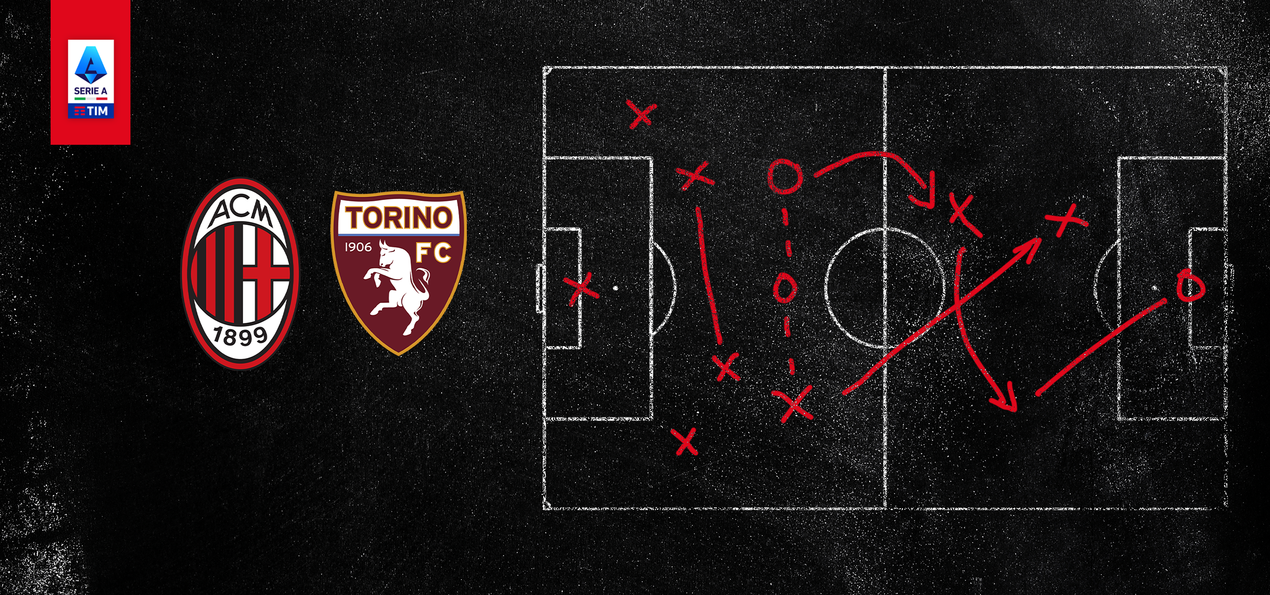 Torino FC Official Squad 2023-24, Serie A