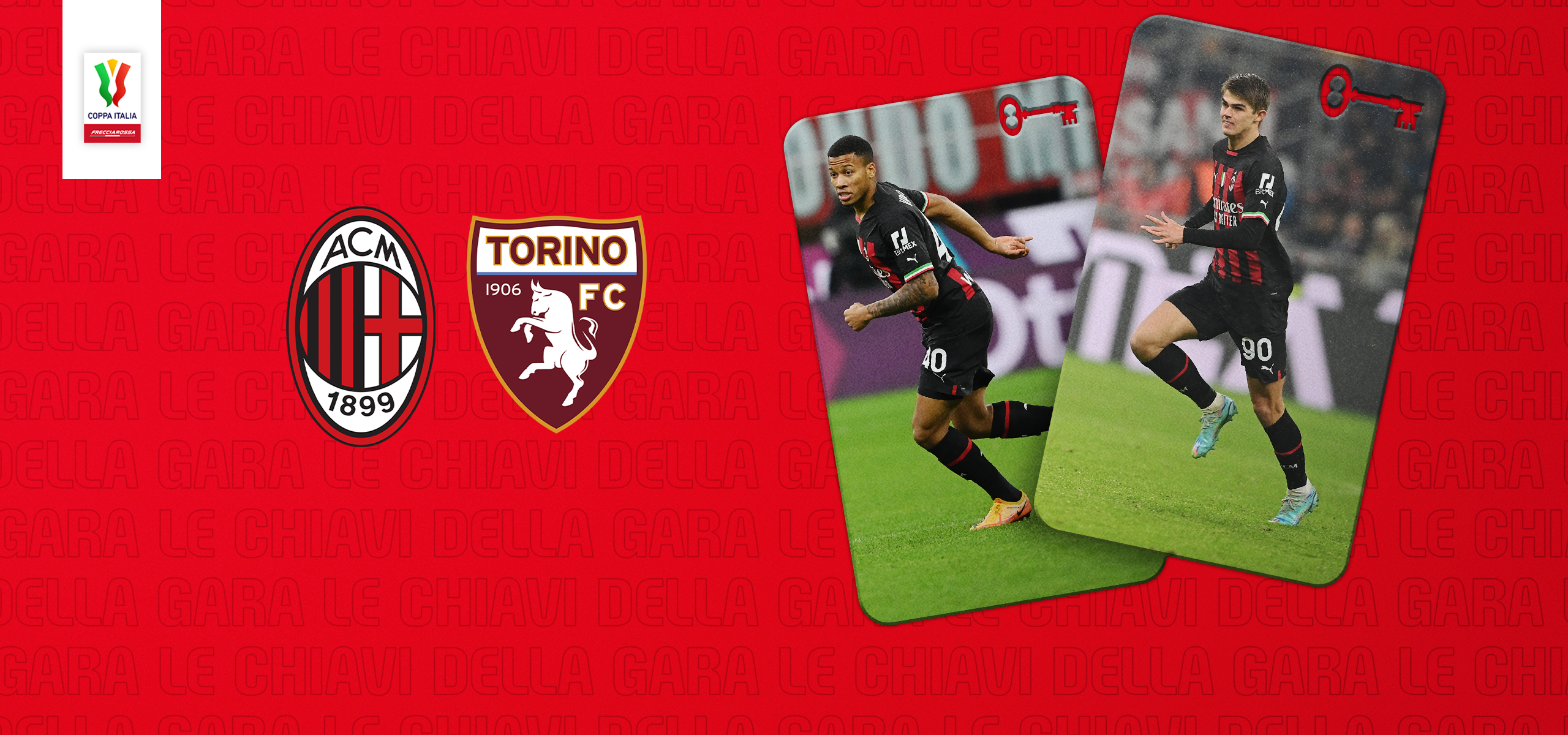TORINO FC Squad Season 2023/24, Torino FC