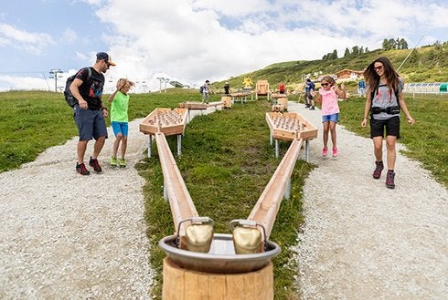 © www.best-of-zillertal.at