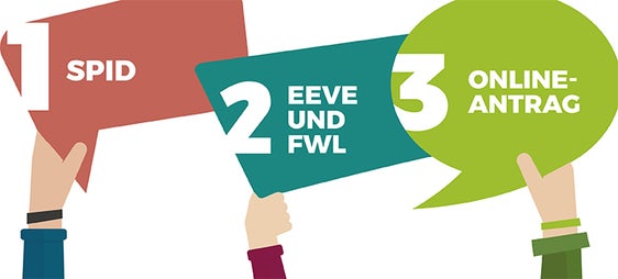Mit SPID und EEVE online zum Stipendium