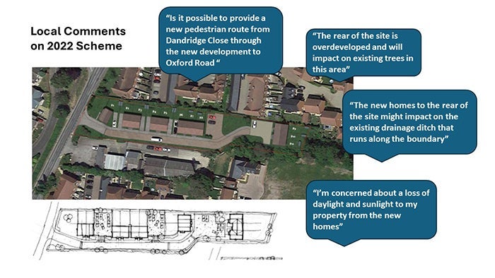 East Hanney consultation feedback