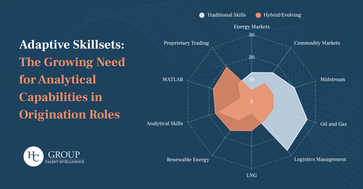 HC Talent Intelligence: Rethinking the Role of the Originator