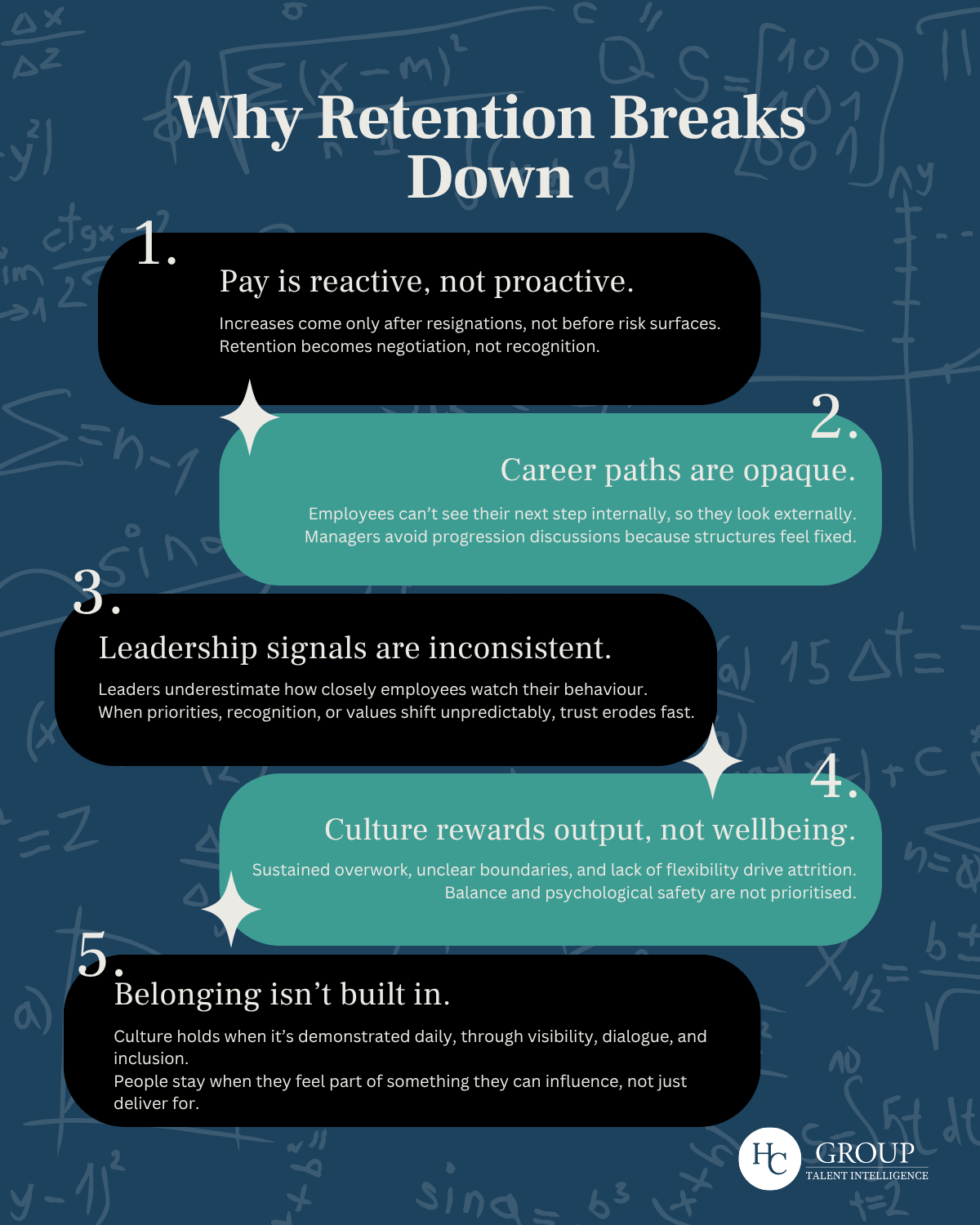 Why retention breaks down