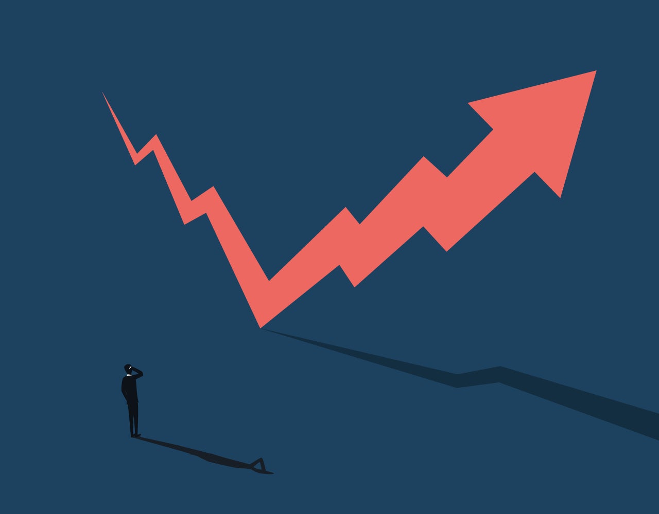 HC Group "Market Reviews" square image