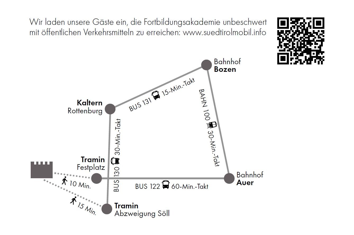 Tagungsort und Erreichbarkeit