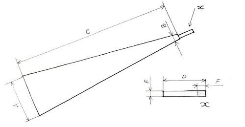 Maienpfeife Zeichnung