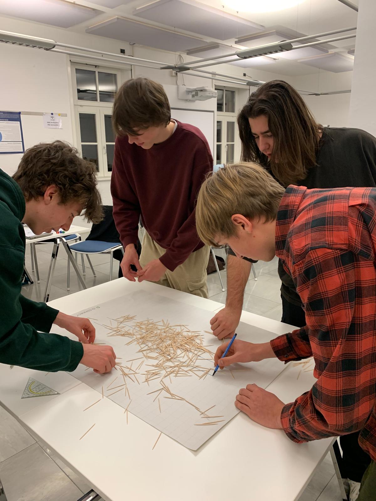 Technik ausprobieren