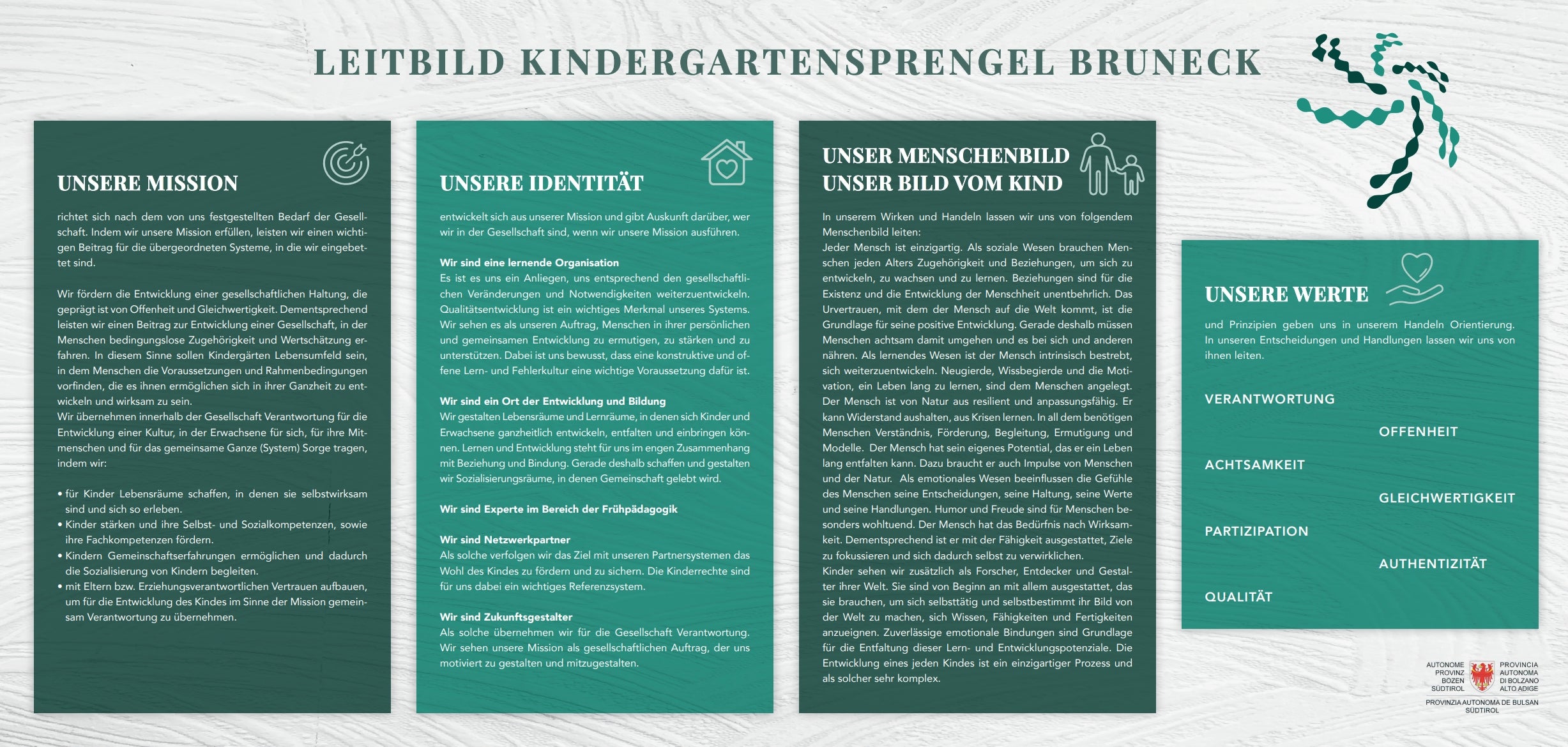 Leitbild des Kindergartensprengels Bruneck