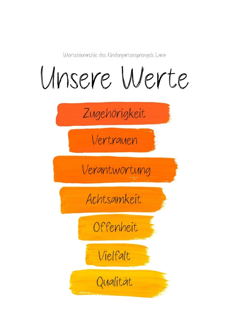 Unsere Werte – Wertehierarchie des Kindergartensprengels Lana