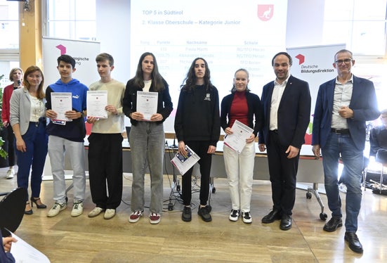 2. Klasse Oberschule - Kategorie Junior 