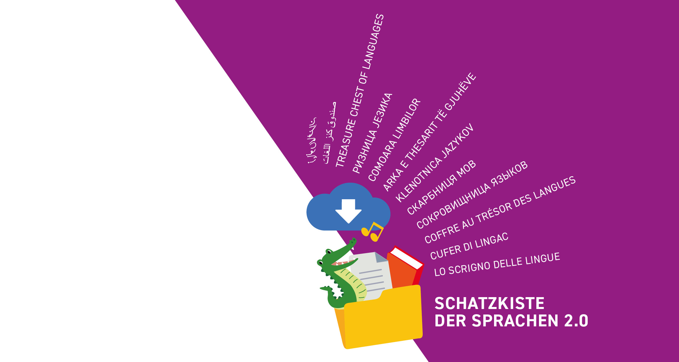 [Externer Link] Schatzkiste der Sprachen 2.0